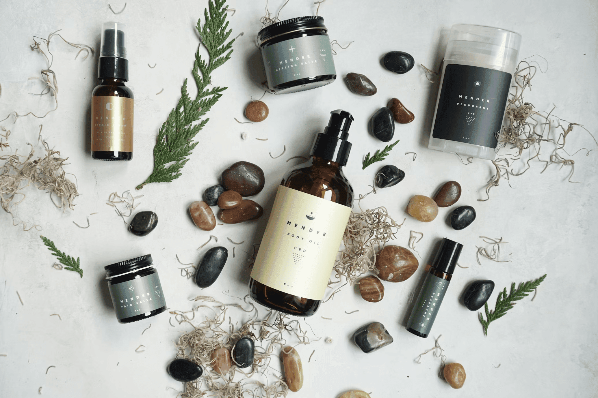 Derma Portfolio